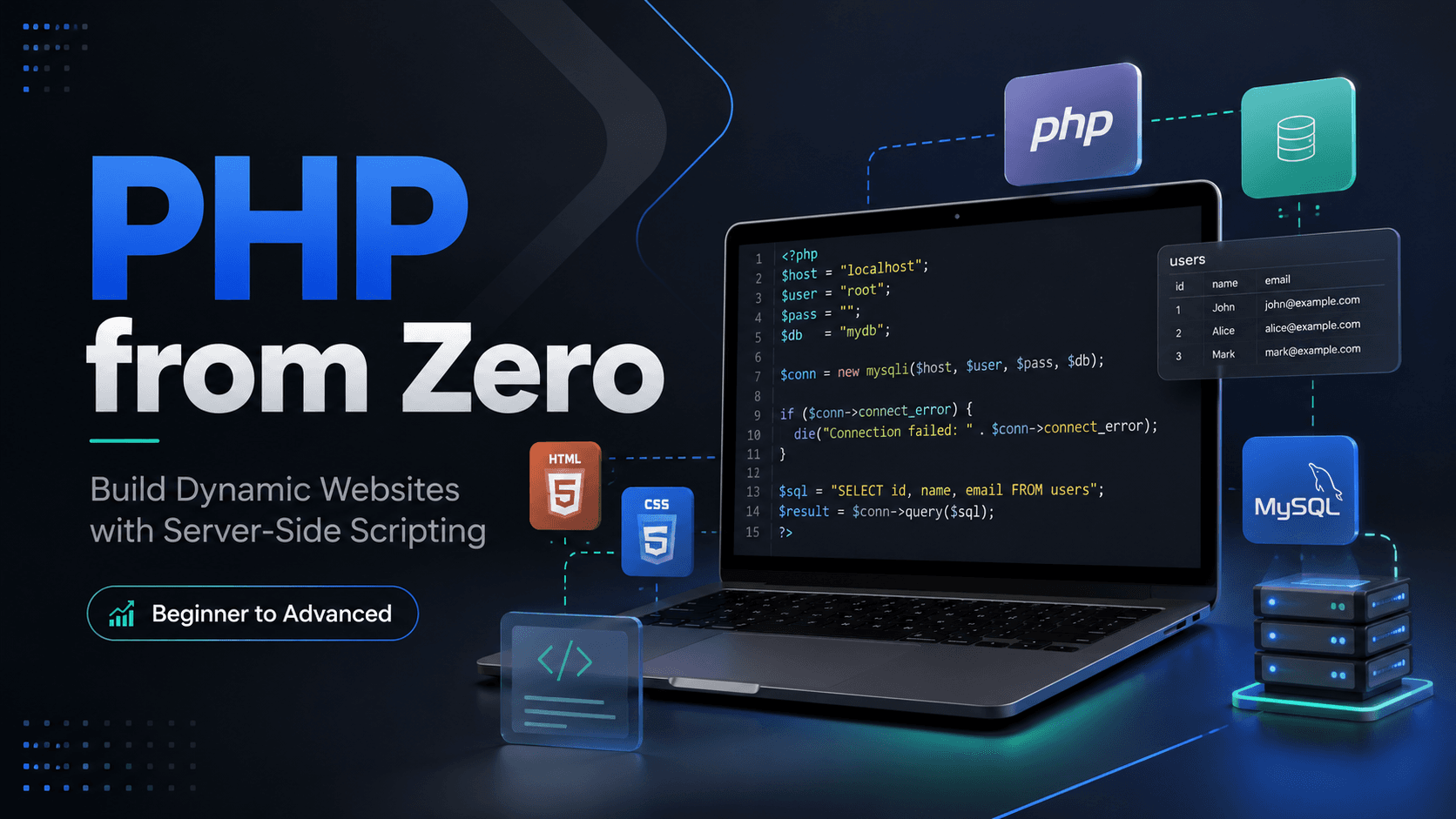 PHP from Zero: Build Dynamic Websites with Server-Side Scripting