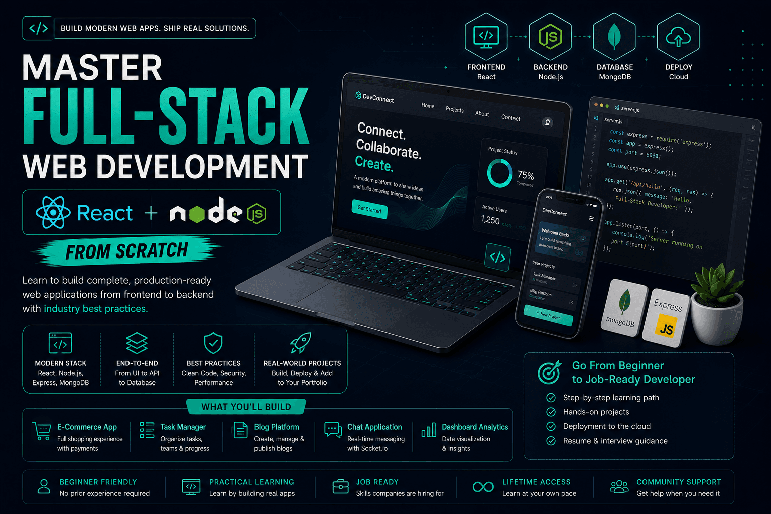Master Full-Stack Web Development: React & Node.js from Scratch