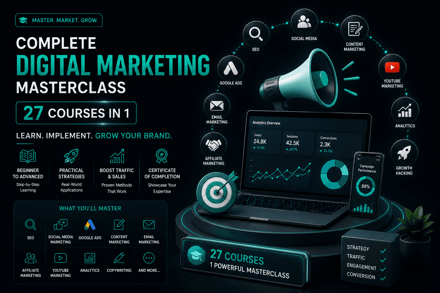 Complete Digital Marketing Masterclass - 27 Courses in 1