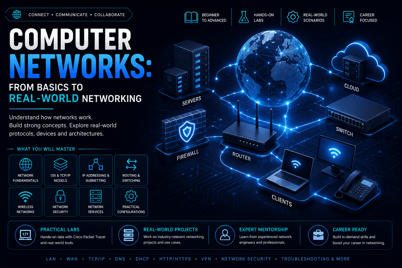Computer Networks: From Basics to Real-World Networking