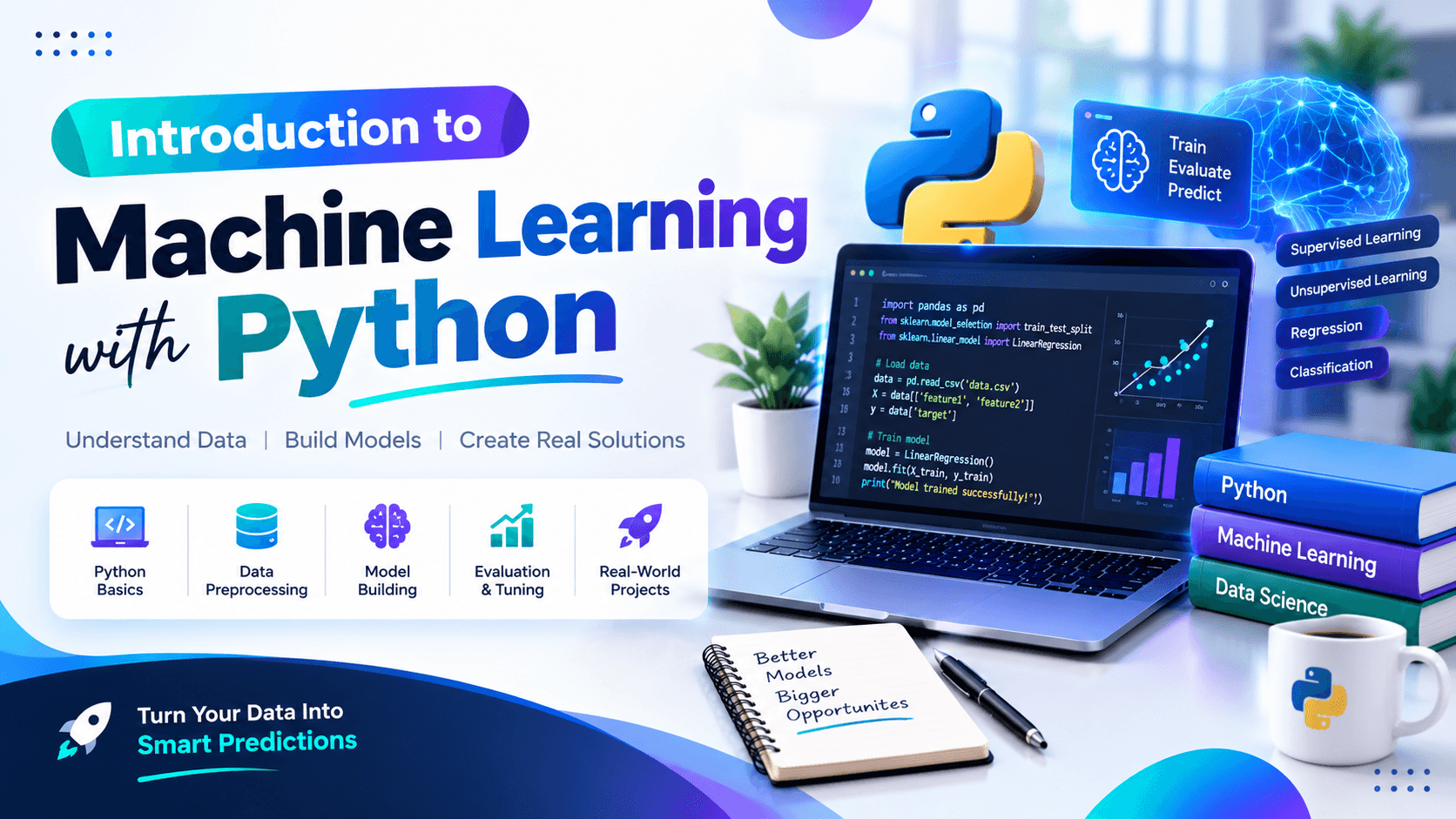 Introduction to Machine Learning with Python