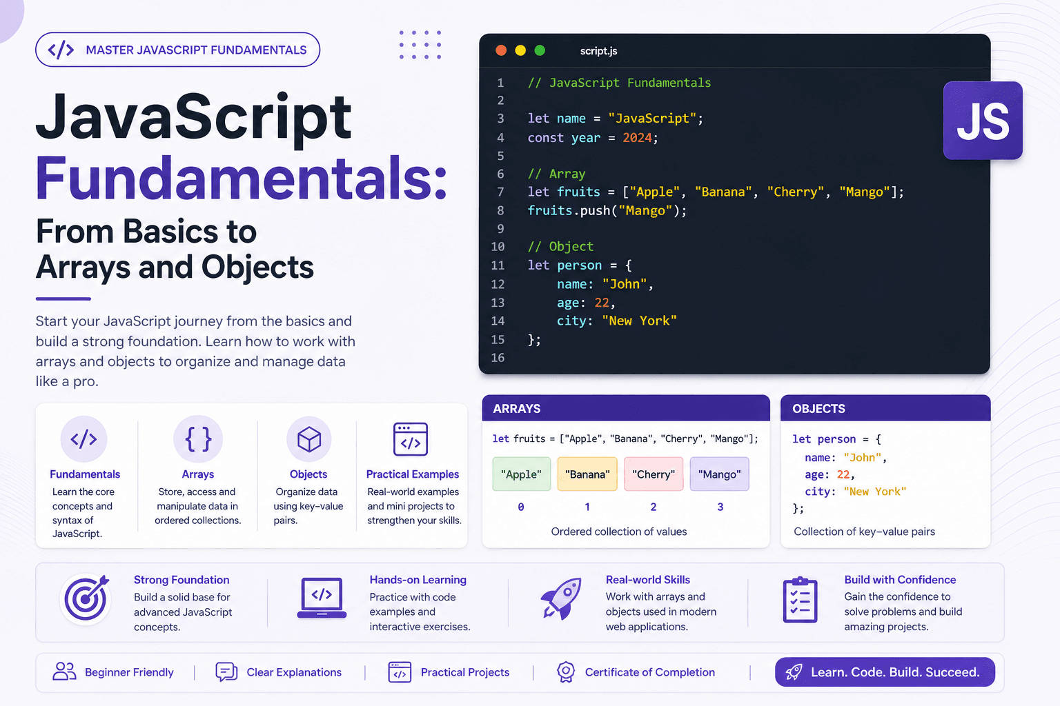 JavaScript Fundamentals: From Basics to Arrays and Objects
