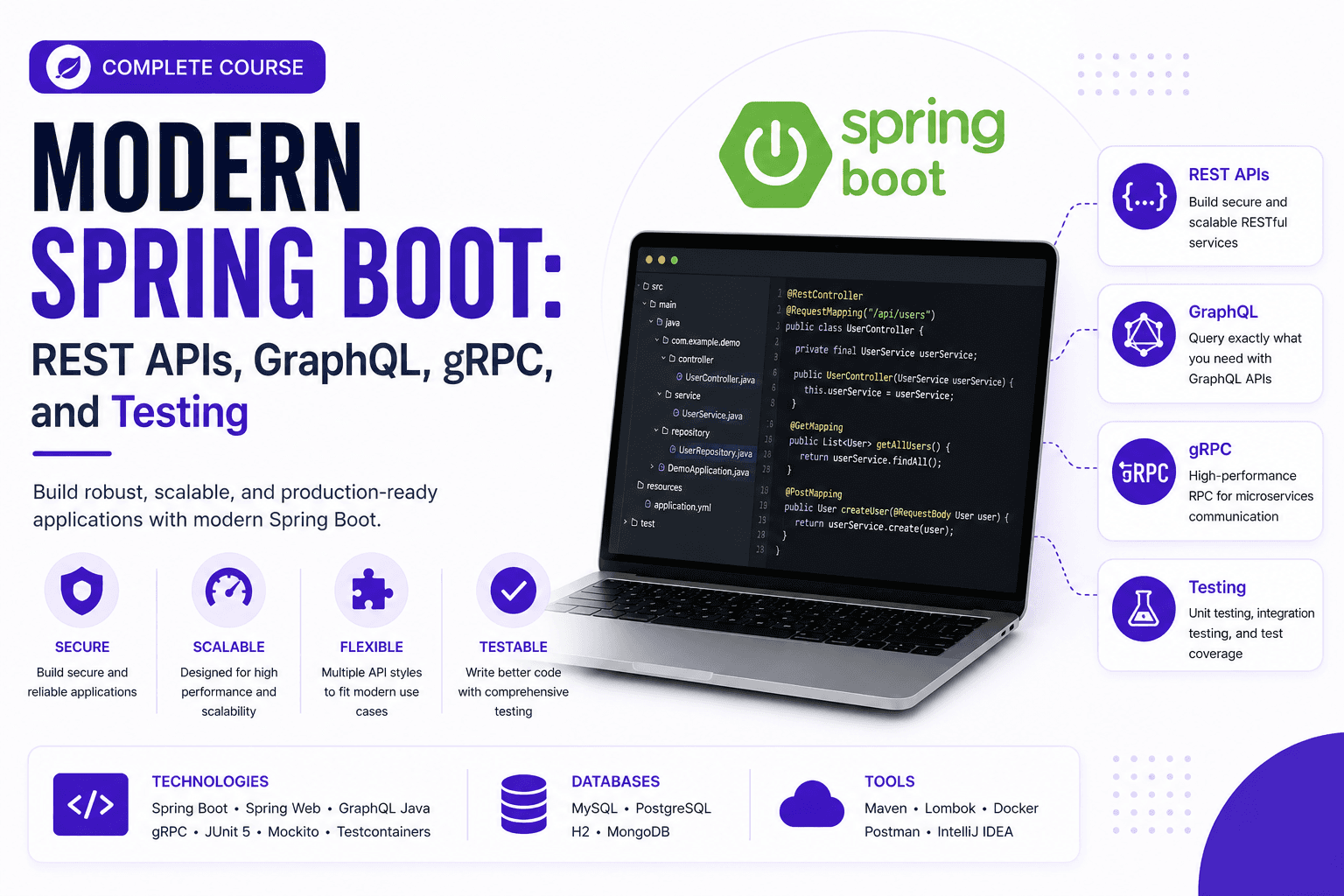 Modern Spring Boot: REST APIs, GraphQL, gRPC, and Testing – online course