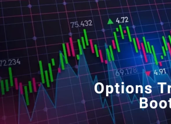 Options Trading Bootcamp